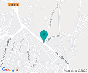 Localización de Colegio Martínez Parras