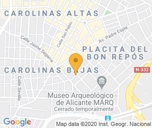 Localización de Centro Inmaculada Del Pla
