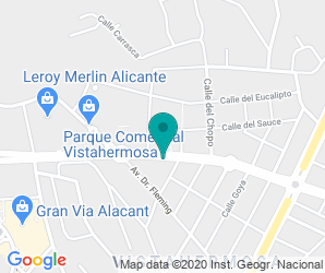 Localización de Colegio Pedro Duque