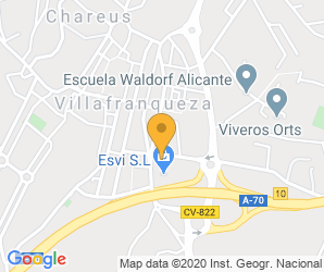 Localización de Centro Jesús María