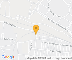 Localización de Centro Médico Pedro Herrero