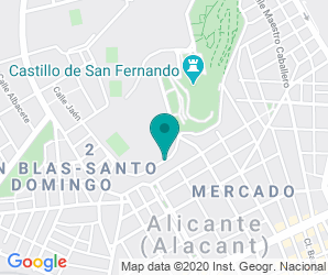 Localización de Instituto Jorge Juan