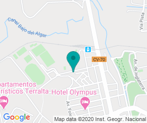 Localización de Colegio Vasco Núñez De Balboa