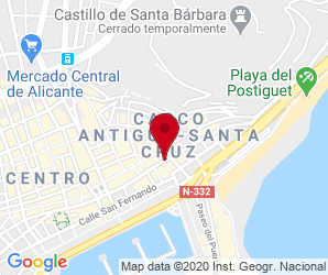 Localización de Centro Fundación Antonio Bonny