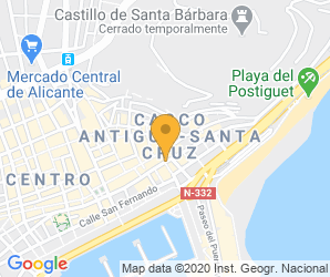 Localización de Centro Fundación Nuestra Señora De La Piedad