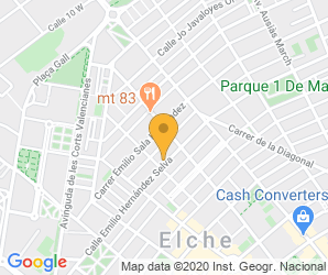 Localización de Centro Academia Luis Vives