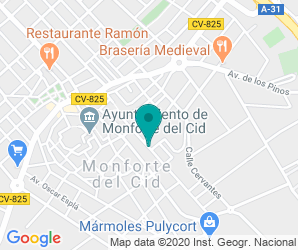 Localización de Colegio Jorge Juan