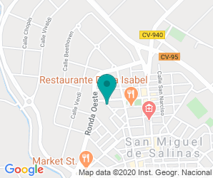 Localización de Colegio Gloria Fuertes