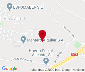 Localización de Newton College