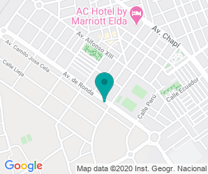 Localización de Colegio Pintor Sorolla