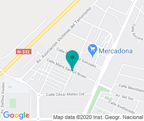 Localización de Colegio Nuestra Señora Del Rosario