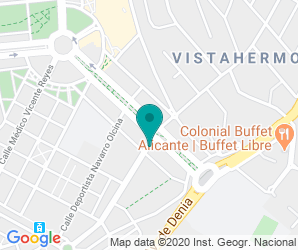 Localización de Instituto El Pla