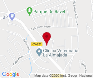 Localización de English School