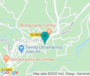 Localización de Colegio Antonio Relaño