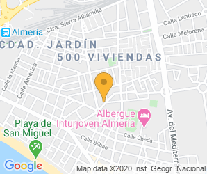 Localización de Centro Nuestra Señora De Fátima