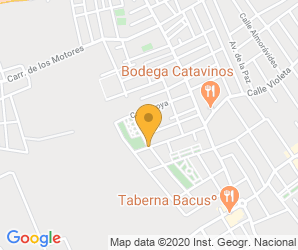 Localización de Centro Portocarrero
