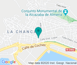 Localización de Instituto Galileo