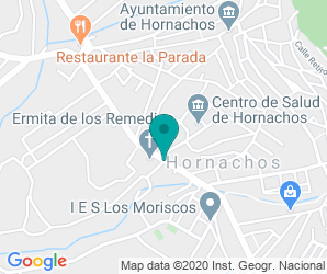 Localización de Colegio Ntra.sra.de Los Remedios