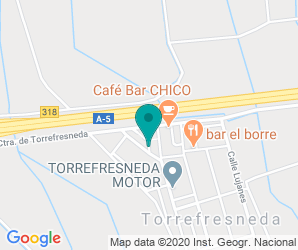 Localización de Colegio Ntra.sra.de Fatima