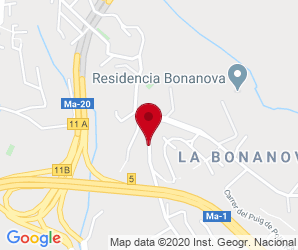 Localización de Queen