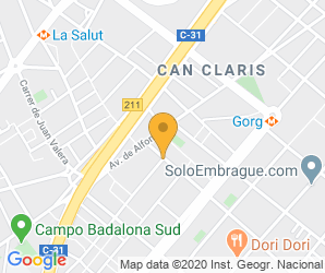 Localización de Centro Mare De Déu De L