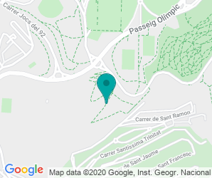 Localización de Colegio El Polvorí