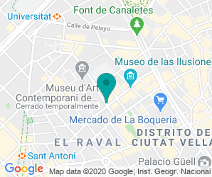 Localización de Colegio Milà I Fontanals
