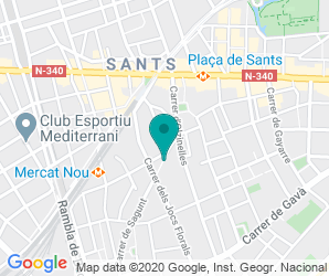 Localización de Colegio Perú