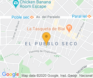 Localización de Centro Anna Ravell