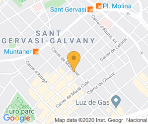 Localización de Centro Nausica