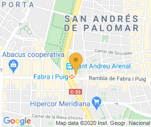 Localización de Centro Jesús Maria