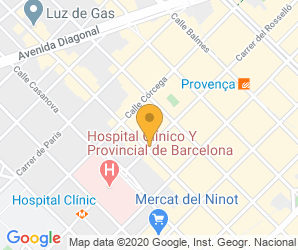 Localización de Centro Sant Miquel