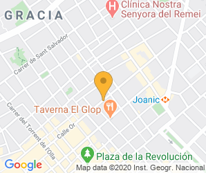 Localización de Centro Patufet