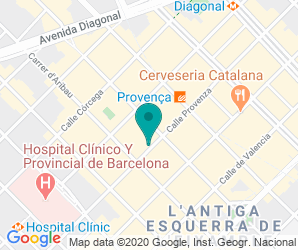 Localización de Instituto Maragall