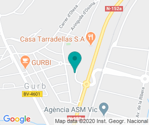 Localización de Colegio Les Escoles