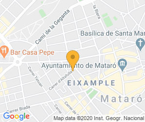 Localización de Centro Mare De Déu De Lourdes