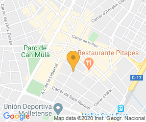 Localización de Centro Mollet