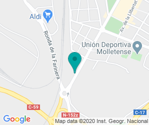 Localización de Instituto De Mollet Del Vallès