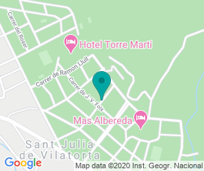 Localización de Colegio Bellpuig