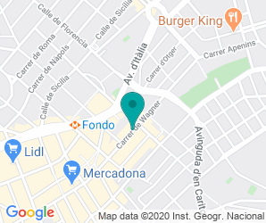 Localización de Colegio Wagner