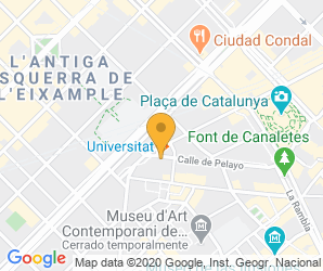Localización de Centro Stucom