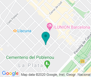 Localización de Instituto Poblenou