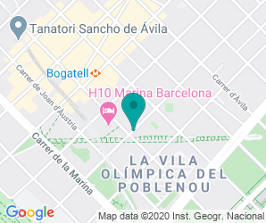 Localización de Colegio Bogatell