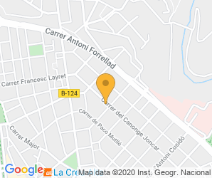 Localización de Centro Tarrés