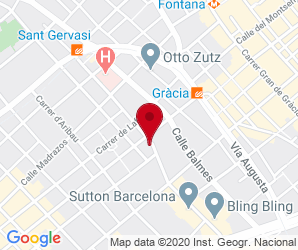 Localización de Escuela Suiza