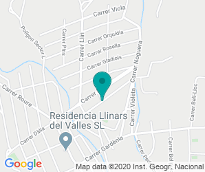 Localización de Instituto Giola