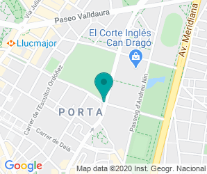 Localización de Escola D