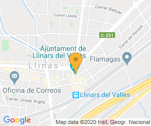 Localización de Centro Ginebró