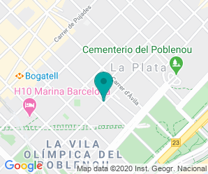 Localización de Colegio Sant Martí