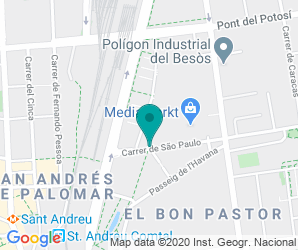 Localización de Colegio La Maquinista